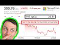 When To Buy MSFT Stock!