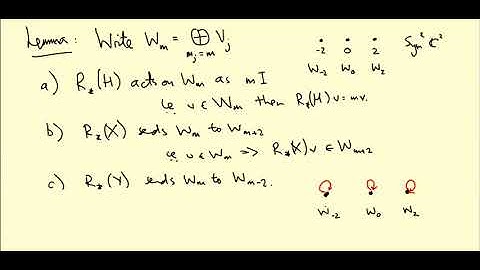 Lie groups and Lie algebras: X and Y