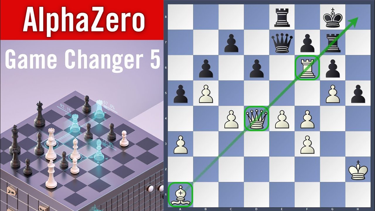 It's all about control, DeepMind's AlphaZero Game Changer 5