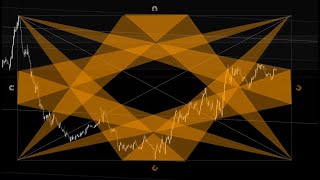 ATTA Precision: How Price Obeys the Micro-Timeframe Structure screenshot 3