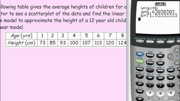 Linear Regression Models using a Graphing calculator