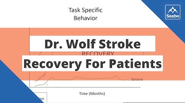 Dr. Wolf Stroke Recovery For Our Patients Webinar