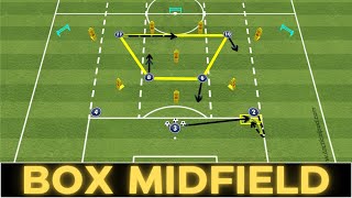 DOMINATE with Box Midfield