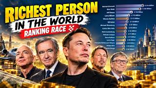 The Race to Become the World's Richest Person (2000–2025)