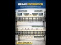 Basic Knowledge for Civil Engineering   Rebar Distribution Detailed of Steel Reinforcement #shorts