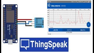 Getting started with thingspeak | Posting DHT22 data to the thingspeak | Internet of things