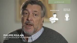 La Douleur Pendant Et Après Le Cancer - Philippe Poulain Resimi