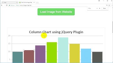 Image Map Coordinates