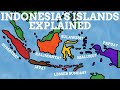 How Did The Islands Of Indonesia Get Their Names?