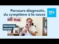 Diagnostic S Et Trouble Du NeuroDéveloppement TND Qu Est Ce Que Cela Signifie HCL mp3