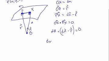 IB Math HL - Scalar Product Form of Plane - Derivation