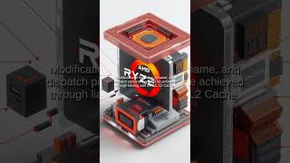 🧙♂️ Did you know AMD's Ryzen series has a... #Shorts #TechMage