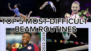 Top 5 Most Difficult Beam Routines Competed this Quad (20222024)