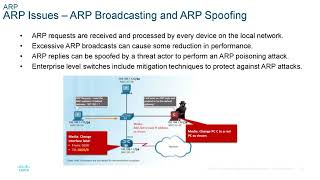 Celebrity CCNA presentation - ITN - Module 9  - Address Resolution Profile