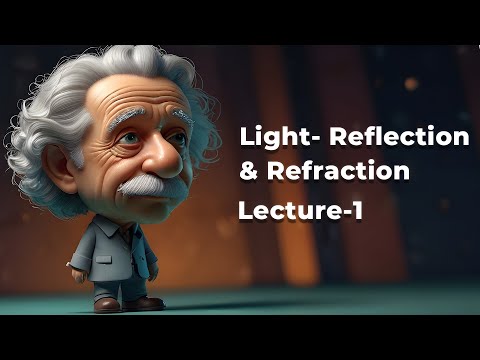 Light Reflection &
