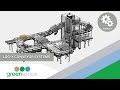 Log-X Conveyor Systems by Greenspace Industrial | Smarter, Safer, Scalable Material Handling
