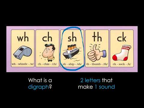 Fundations Practice