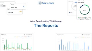 Sarv Voice Broadcasting Reports Walkthrough