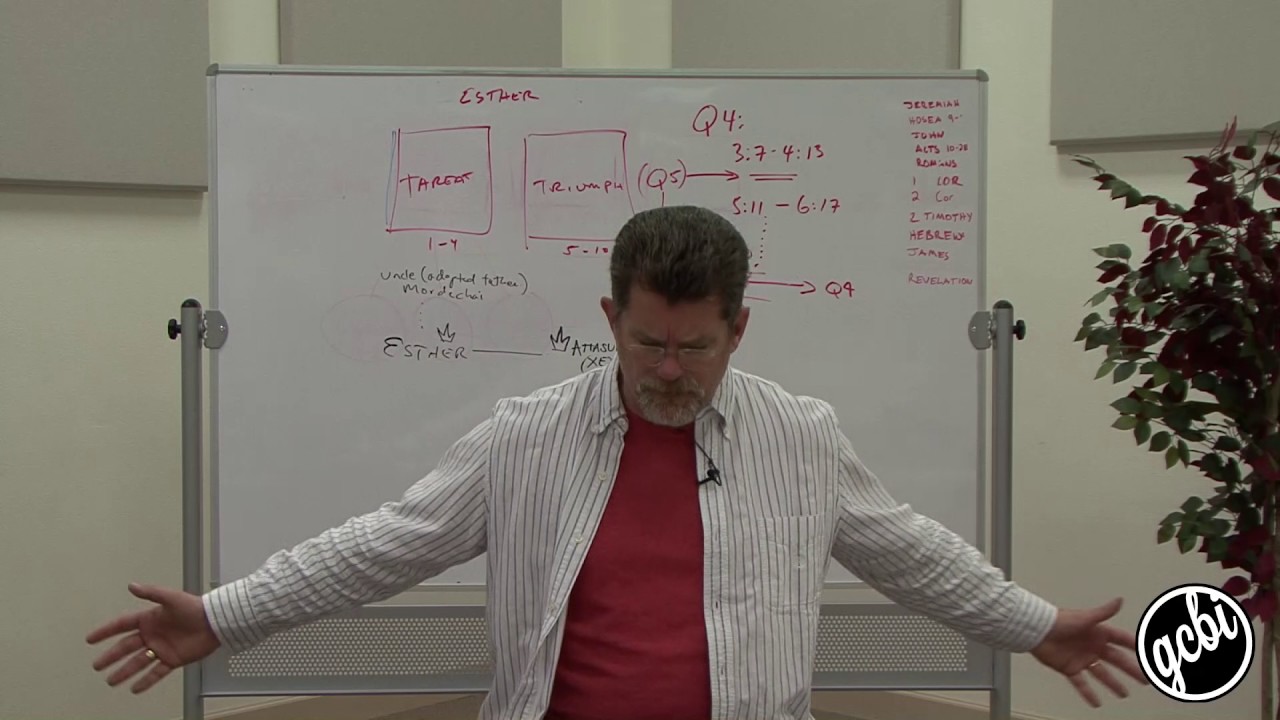 Early Messianic Community: Hebrews, Pt. 3 (GCBI 110.04)