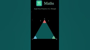 Triangle angle sum property visual proof #academicdiary #maths #triangle