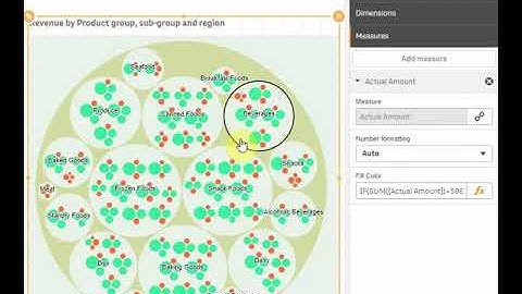 Qlik sense extension d3 circle pack Codewander com