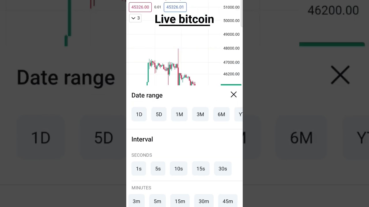Live bitcoin #phonk #music #phonkmusic #remix #edit #trend #trading #shortsfeed #shorts #shortvideo