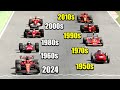 Ferrari f1 2024 vs one ferrari f1 from each decade 19502024  imola gp