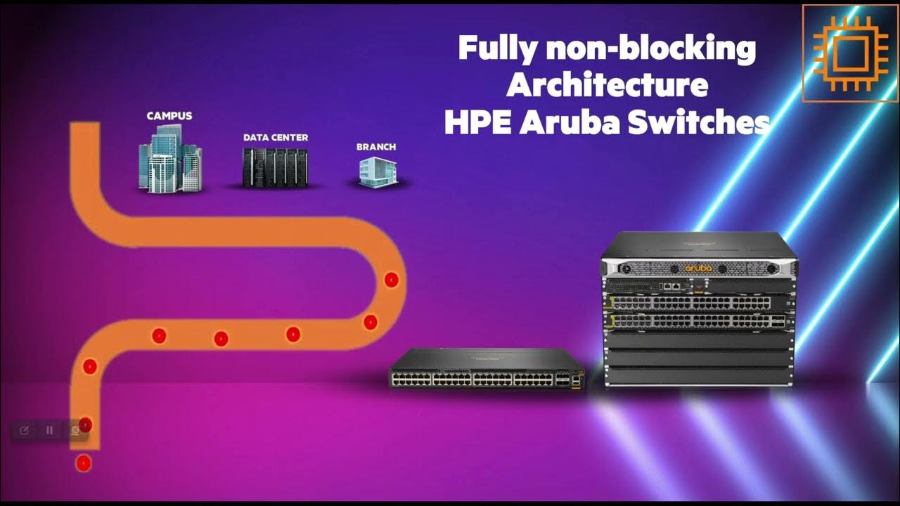 HPE Aruba Networking Enterprise Switches TechFlash - YouTube