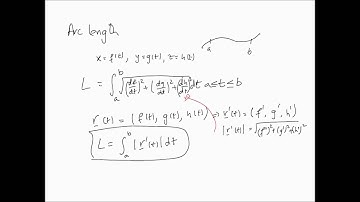 Vector Functions - Arc length