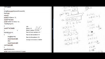 To find sum of odd,even, all and average of N numbers by using array