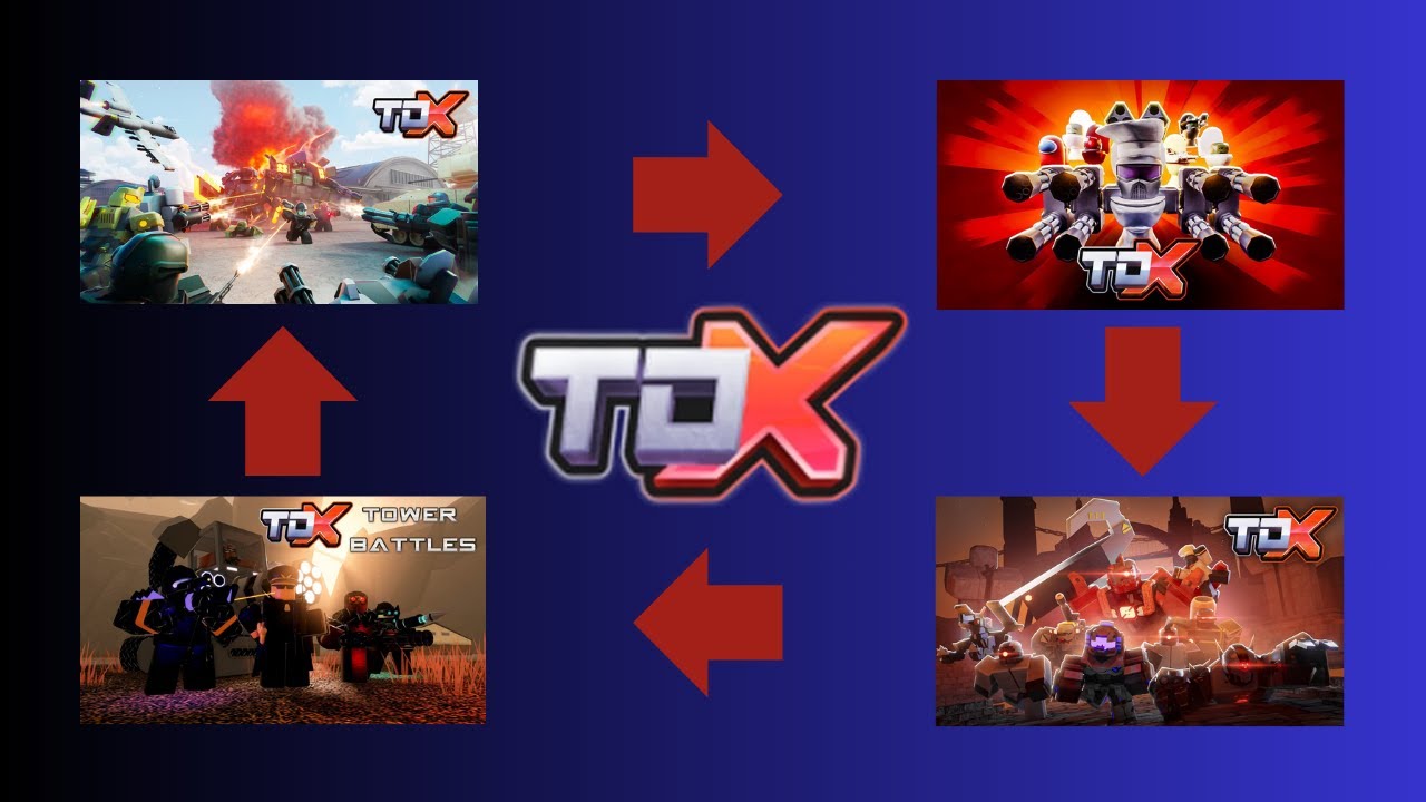 All Tdx Trailers PT.1 - YouTube