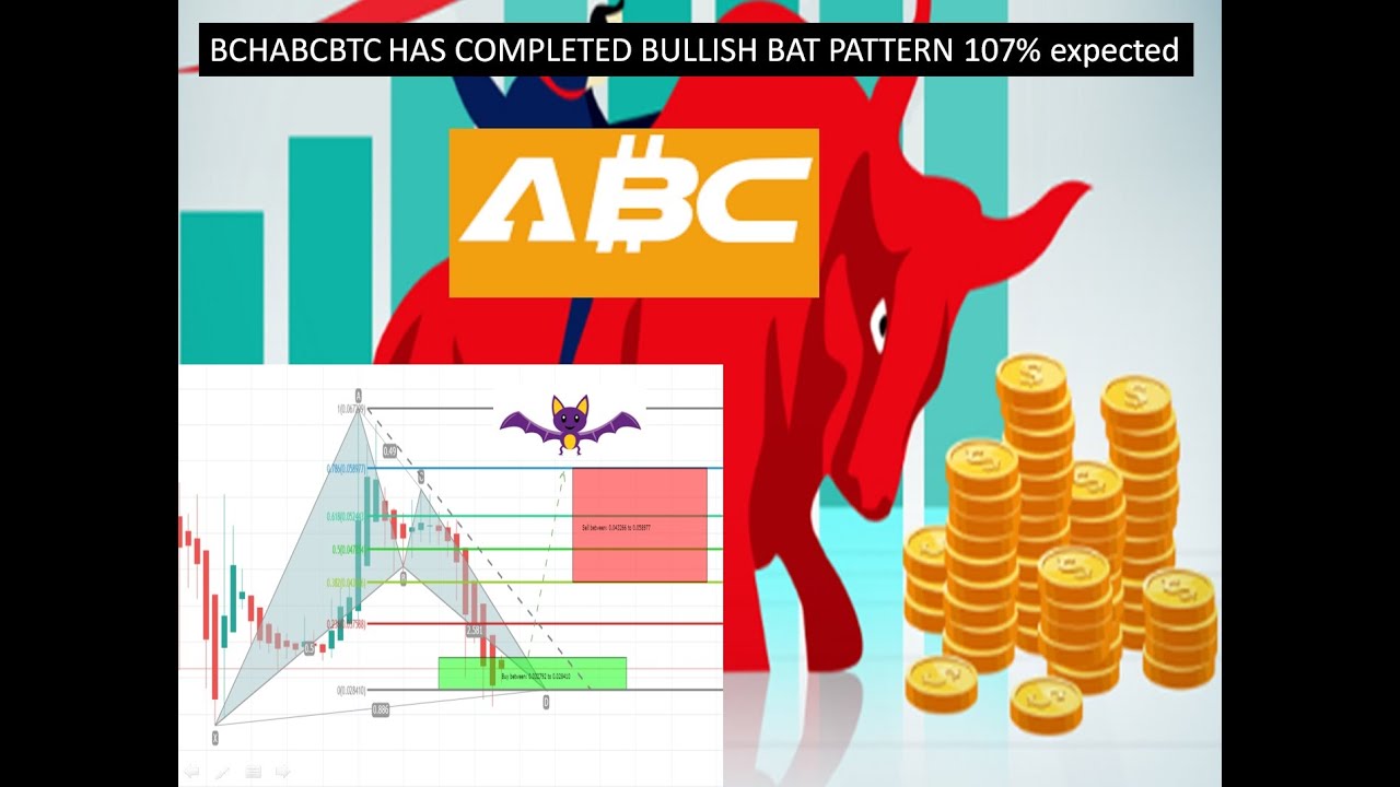 BCHABC / BTC has completed a bullish BAT pattern| | BCHABC has completed a bullish move setup