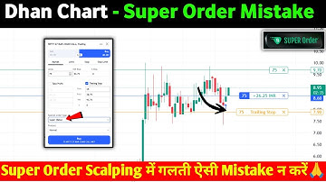 Dhan Tradingview chart Instant Super Order Scalping - Mistake na karen⚠️⚠️