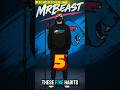 “MrBeast Style: 5 Habits Keeping You BROKE” #mrbeast #moneytips #shorts