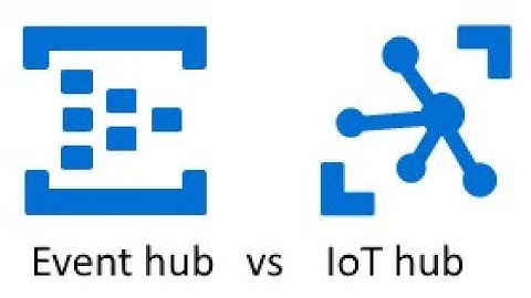 Azure Event HUB-Capture Message from IOT Hub Devices