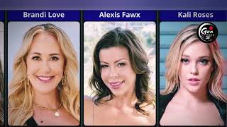 Top 20 Gym Love Actresses Top 20 Gym Love Actresses