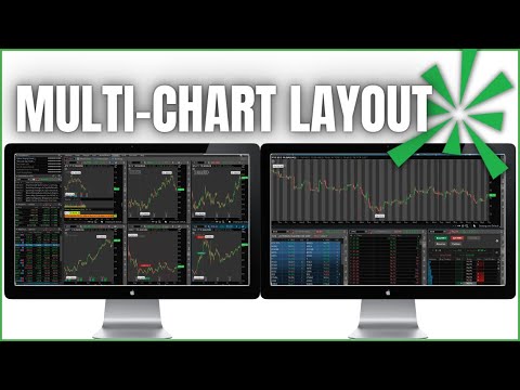 Video: Paano mo i-overlay ang mga chart sa thinkorswim?