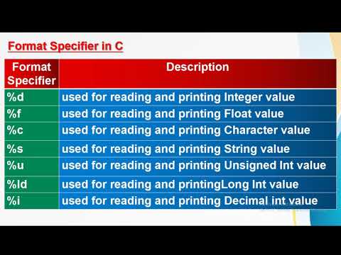 Functions in C | Format specifiers (KISWAHILI)