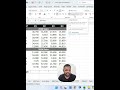 Merge and Center Issue in Excel