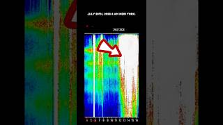 Schumann Resonance Full Moon Special Report ￼ July 29 2026 6AM New York. #schumannresonance #5d