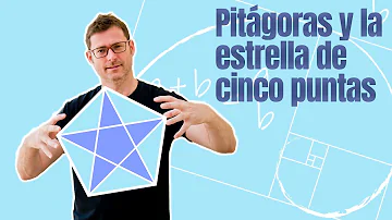 ¿Que simboliza la estrella de 5 puntas?