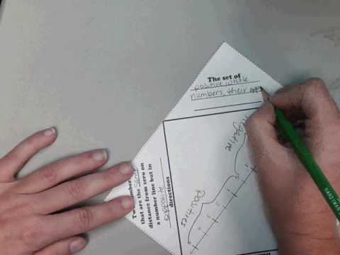 Integer Foldable Vocab
