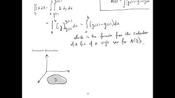 Multivariable Calculus and Probability 5.3 - Applications of Double Integrals (1 of 4)