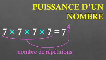 4e Introduction à la puissance d