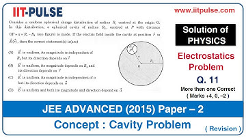 Solution of JEE Advanced 2015 Physics (Electrostatics) P2 Q11