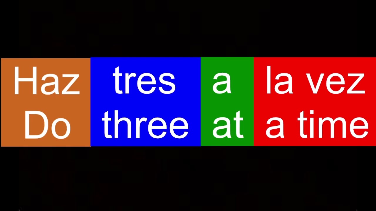 Изучайте английский — 100 английских фраз для начинающих — Изучайте испанские фразы для начинающих