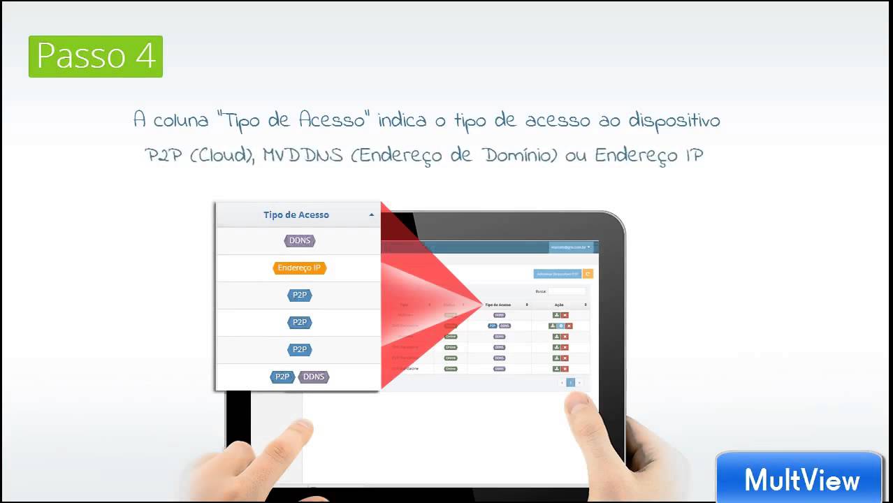 Entendendo como o MVTrack Funciona - Multiview - yseg.com.br