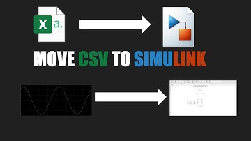 How to import csv data to Simulink ? How to perform an FFT analysis of your CSV data ?