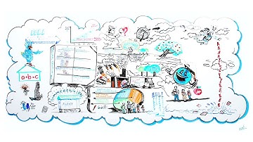 About EBLI and How EBLI Works