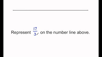 3.NF.2.b - Fractions on the Number Line